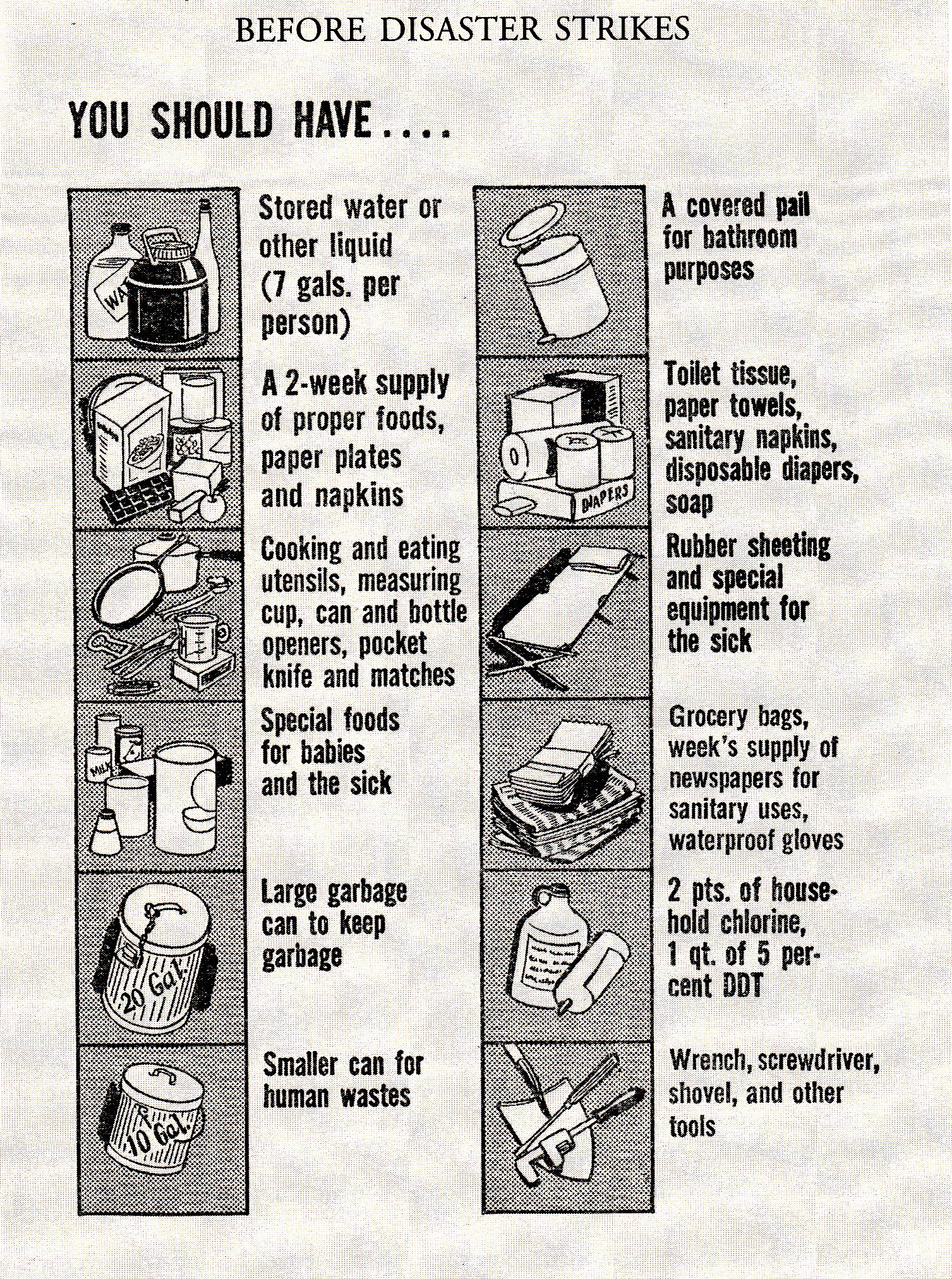 You Should Have Stored...